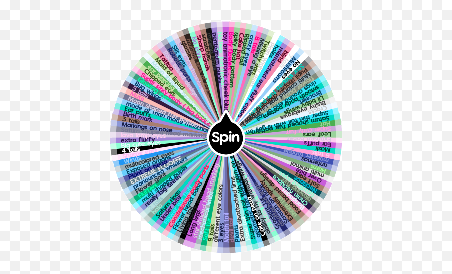 Physical Treats Of Your Furry Oc Spin The Wheel App - Spin The Wheel Hairstyles Emoji,Emotions Wheels