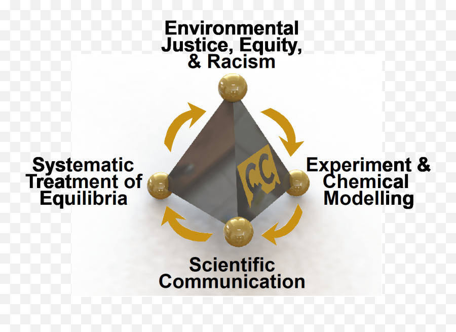 Teaching - Sharing Emoji,Water Expierment Human Emotions