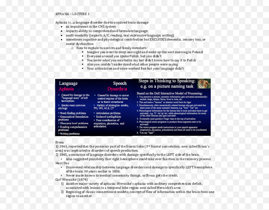 Aphasia Study Guide Lectures 1 And - Document Emoji,Meningioma Affects Areas Of Brain Right Occipital Emotions