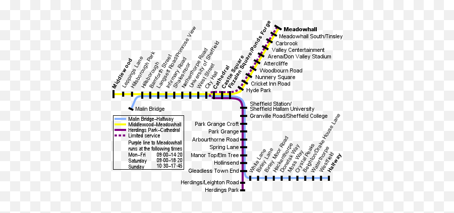 What Does Kiss Stand For Kiss - Tram Stops Sheffield Emoji,Emotions Manor