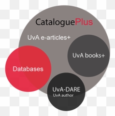 Ex Libris Discovery Emoji,Emoji Catelog