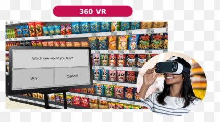 Thought Pieces Strategir - Virtual Reality Headset Emoji,Emotion Beauty Supply Shopper