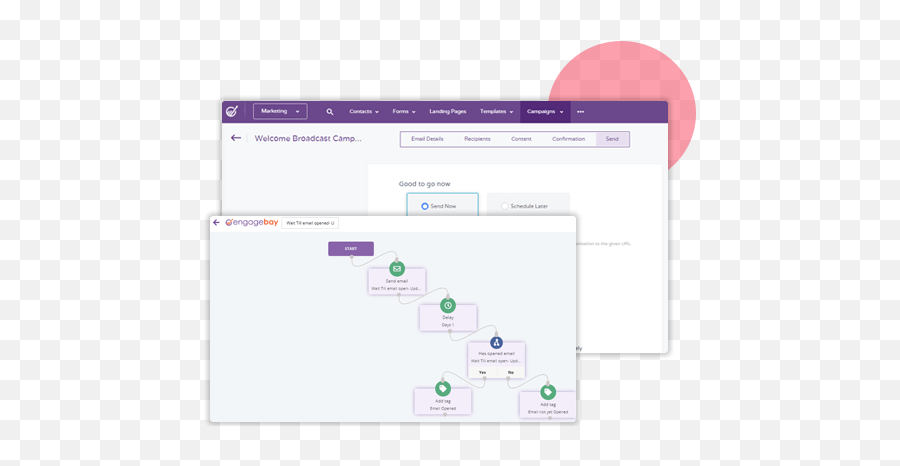 Marketing Campaigns With Advanced Emoji,Emoticons In Infusionsoft Broadcast