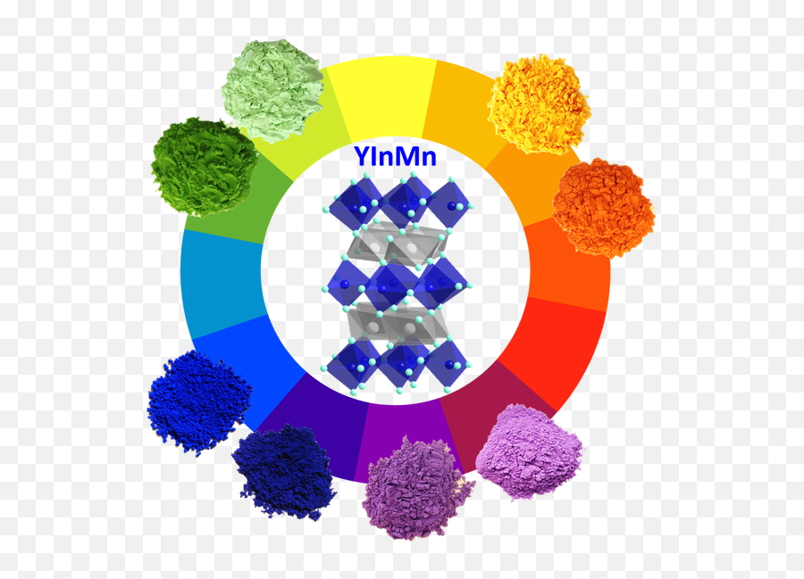 Crayola Busca Nombre Para Un Nuevo - Yinmn Blue Emoji,Postales Para Programas Con Emojis Navidenos