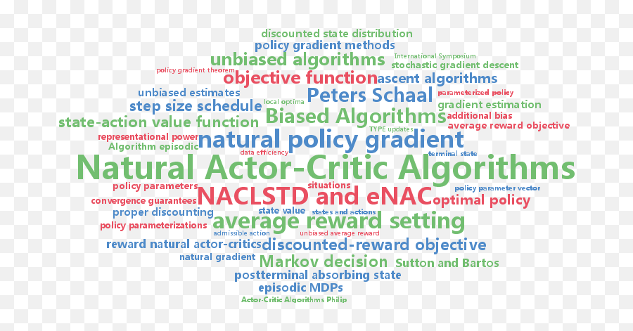 Icml Beijing - Dot Emoji,Rpg Maker Mv Actor Face Emotions