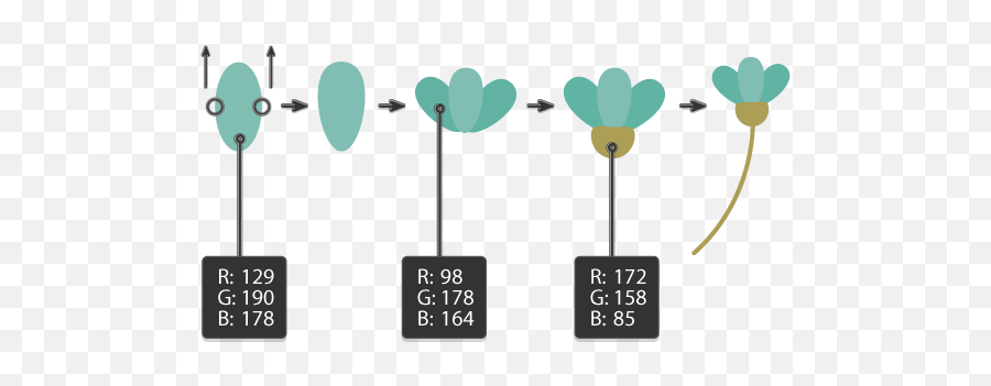 Tutplus U2013 Page 3 U2013 Blancercom Tutorials And Projects - Dot Emoji,Content Emoticon Hipchat Large