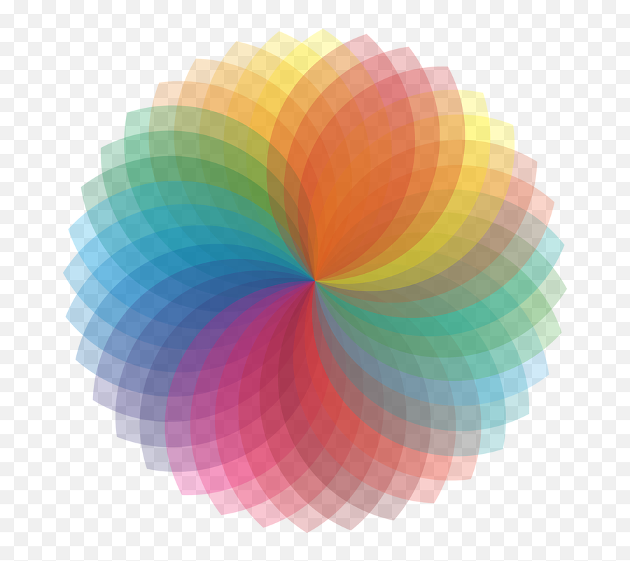 Critical Analysis U2013 My Mental Model - Color Spiral Png Emoji,Modi Face Emotions