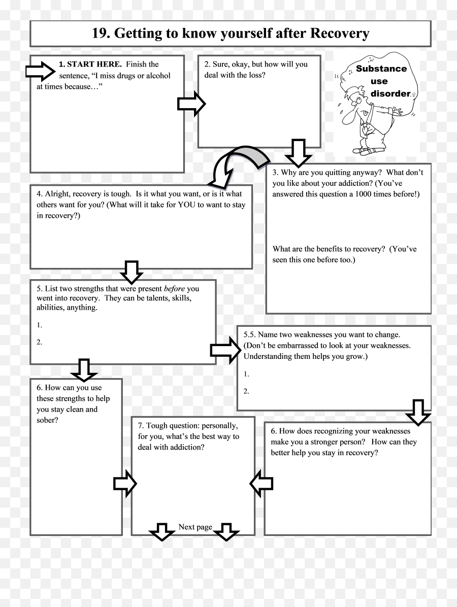 Kim Rosenthal Md - Vertical Emoji,Dealing With Emotions In Addiction Recoveryworksheet