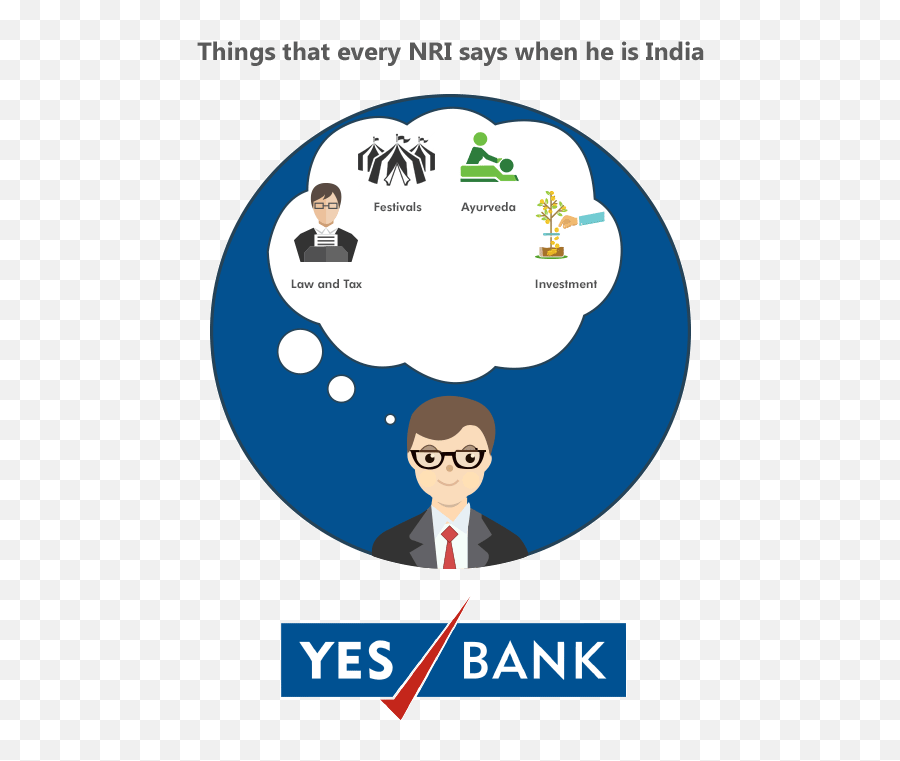 10 Things Every Nri Says When He Is In India - Independent Day Yes Bank Ltd Emoji,Upi Emotions Images
