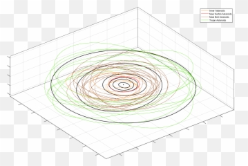 Operations Summary U2013 Week Of 3220 Kerbal Space Agency Emoji,Kerbal Determine Kerbin Emotions