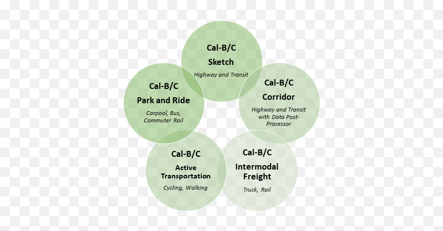 Transportation Economics Caltrans Emoji,B| Emoticon