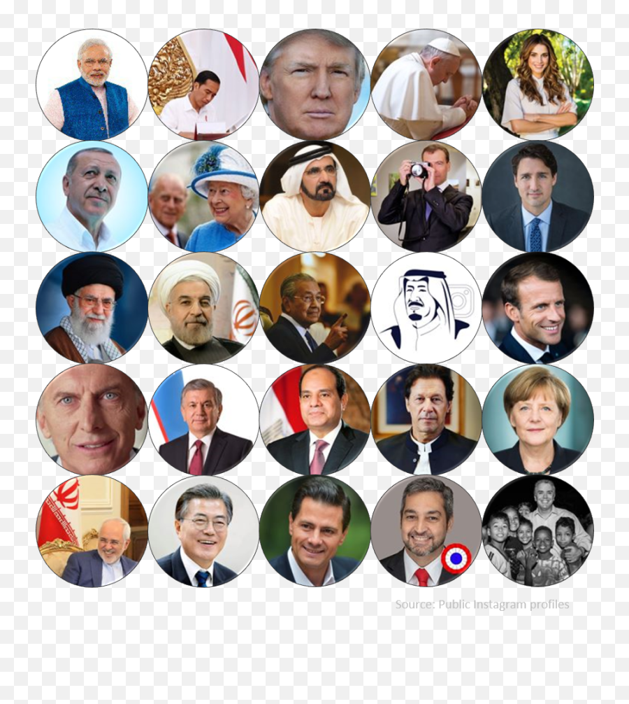 World Leaders - Donald Trump Think Like Emoji,Instagram Verified Emoji