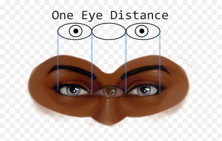 A Helpful Guide To Eyes By Herodraws - Clip Studio Tips For Adult Emoji,Emotions Drawing Reference