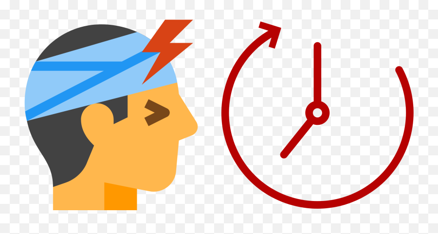 Sleep And Sleep Problems U2014 Concussion Alliance Emoji,Sleep Emotion Chart