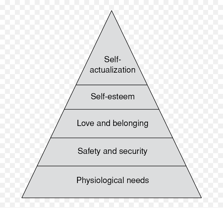 The Nurse Psychotherapist And A Framework For Practice - Dot Emoji,Schetcher Singer Emotion Theory