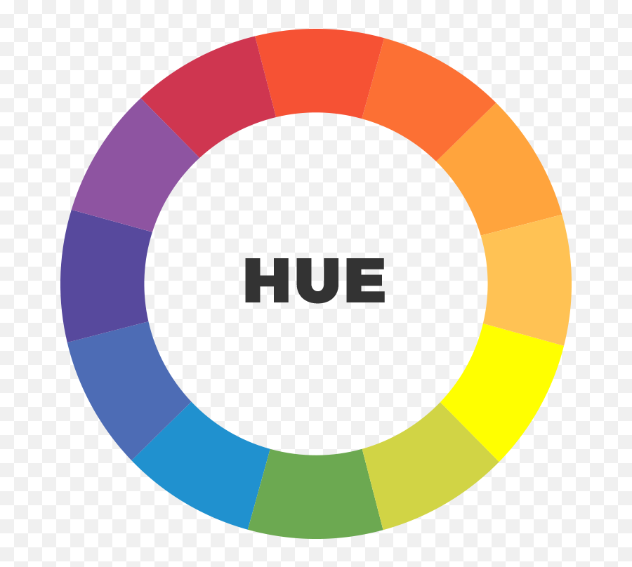 Hues Tints Tones And - Hue Of A Colour Emoji,Colours For Emotions