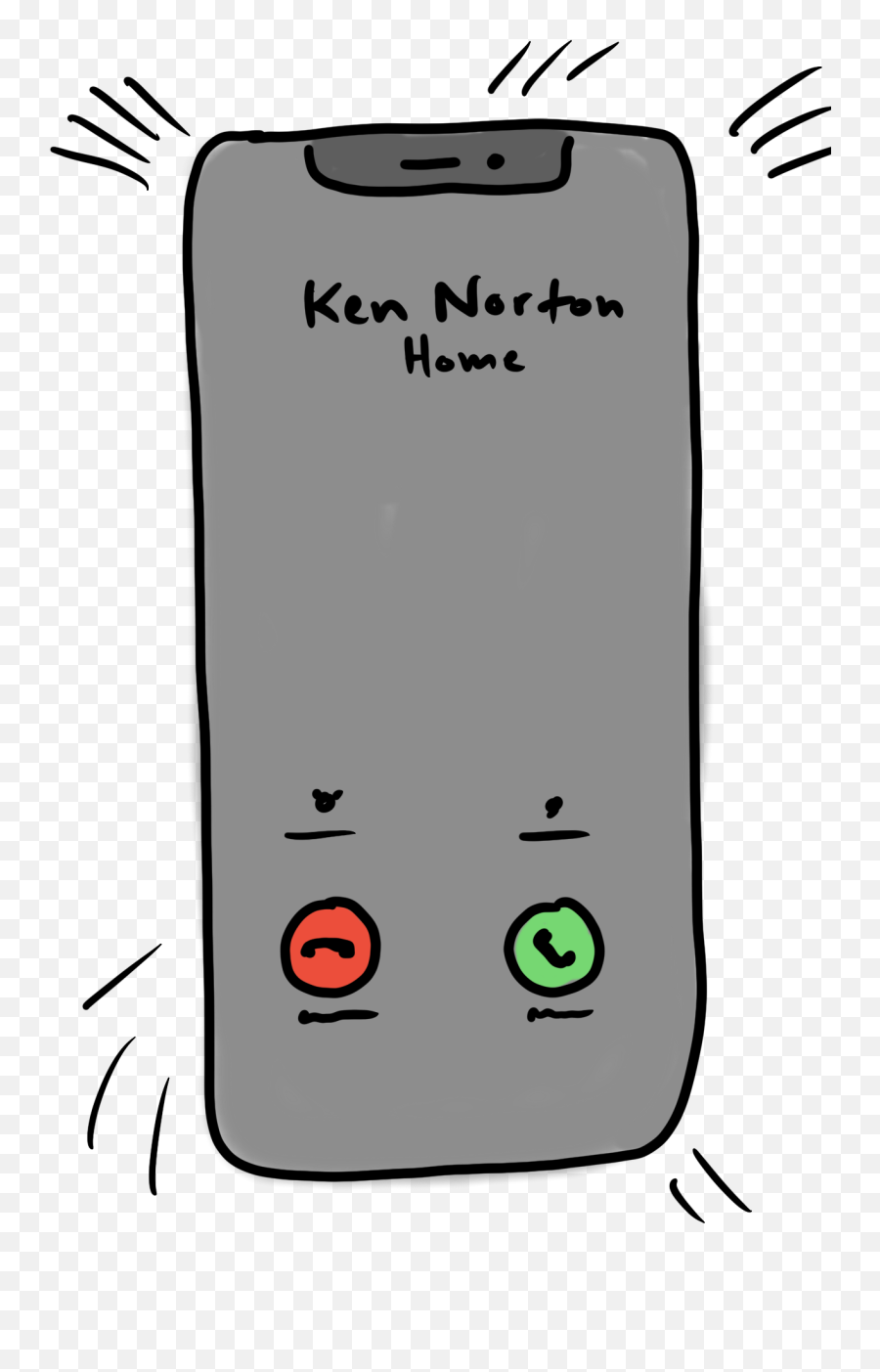 Product Management Confessionals - By Ken Norton Emoji,Disconnect Emotion From Founders Cmu Product Management Confessionals - By Ken Norton Emoji,Disconnect Emotion From Founders Cmu