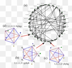 Mathematical Frameworks For Oscillatory Network Dynamics In Emoji,Work Emotion Cr 2 Piece