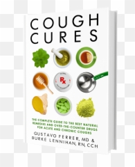 Gustavo Ferrer Md Boiron Usa - Cures Cough Emoji,Homeopathic Reasons Face Breakout And Emotions