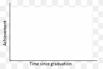 You Control Your Timeline - Pure White Screen Emoji,When You Letting Someone Else Control Your Emotions