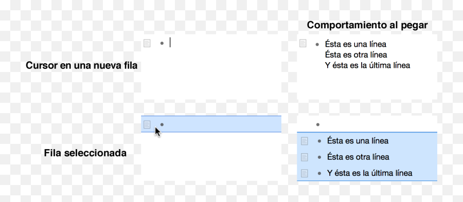 Manual Del Usuario De Omnioutliner 453 Para Mac - Vertical Emoji,Huevos De Pascua Emojis