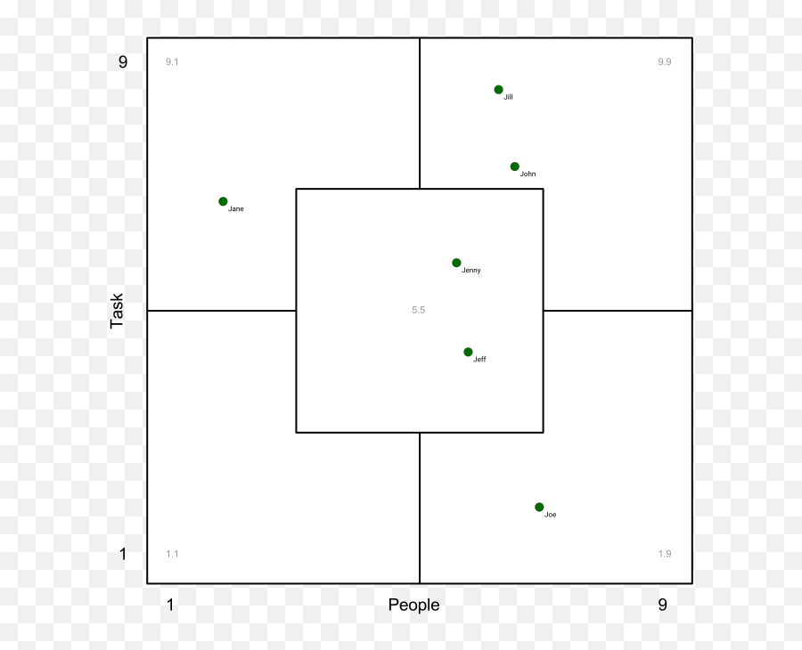 Applications Of R User - Submitted Examples Mran Dot Emoji,The Emotions So I Can Love You Rar