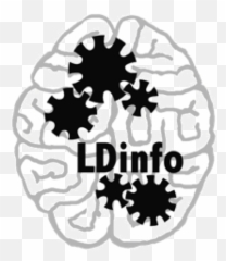 Learning Disabilities - Dot Emoji,Bulletin Board Wriitn Template Emotions