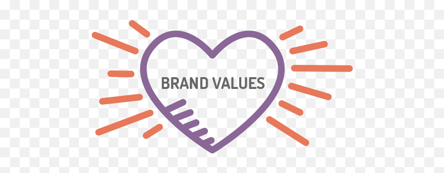 Inspire Conference - Brand Value Image Png Emoji,Values And Emotions Inspire Conference - Brand Value Image Png Emoji,Values And Emotions