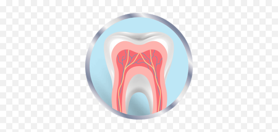 Is It A Cavity Or Sensitive Teeth - Disease Emoji,Tooth Chart With Emotions And Organs Interrelated