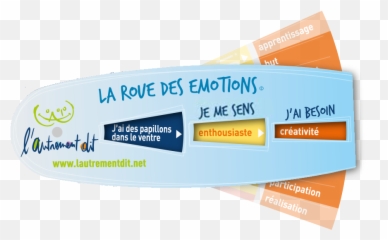 La Roue Des Émotions - Language Emoji,Des Emotions