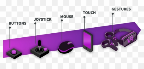 Human - Computer Interaction In Video Games Yesterday Today Horizontal Emoji,Whole 30 Emotion Timeline