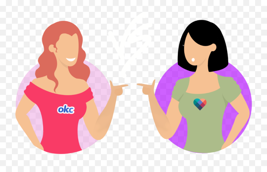 Eharmony Vs Okcupid 2021 - For Women Emoji,Emoticons In Okcupid Messages