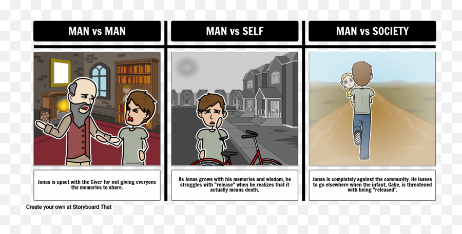 The Giver Literary Conflict Storyboard - Does Elsewhere Mean In The Giver Emoji,The Giver Quotes Loss Of Emotions