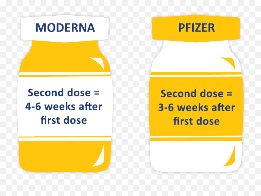 moderna second dose timing uk