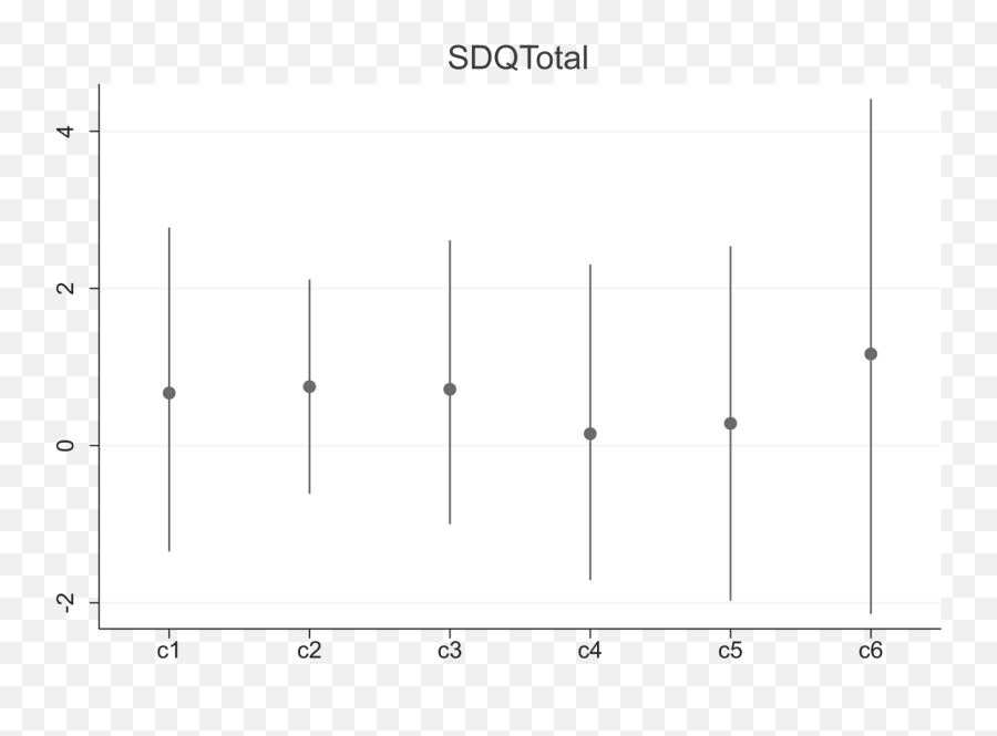 Participatory Professional Development And Preschool Quality - Plot Emoji,Work Emotion Cr A4