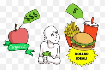 Eating Healthy Is Not Always Truly Feasible Opinions - Not Eating Healthy Emoji,Diabetes Emoticons