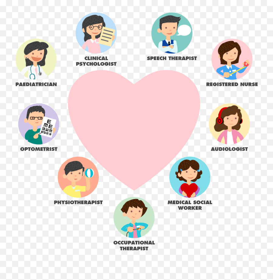 Dhcas About Us - Cartoon Clipart Social Worker Emoji,Occupational Therapy School Emotions Group