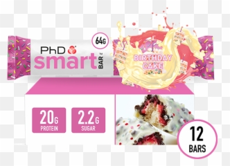 10 Tips To Reduce Food Cravings - Phd Smart Bar Birthday Cake Emoji,Cravings Emotions