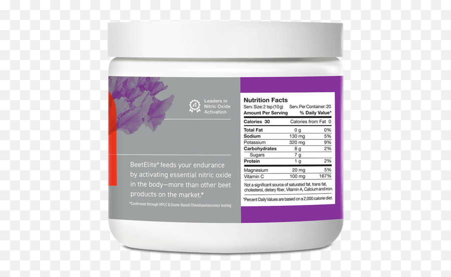 Endurance Superfood Nitric Oxide Activator Emoji,Emotion Value Of A Teaspoon Endurance Superfood Nitric Oxide Activator Emoji,Emotion Value Of A Teaspoon