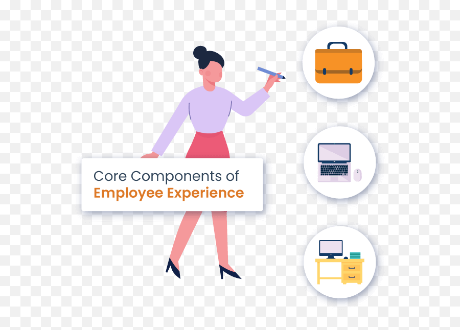 Employee Experience The Best Tips For Hrs 2021 Updated - Employee Experiences By Hr Innovative Emoji,Emotions At Work Guide For Managers Handle Pain And Conflict