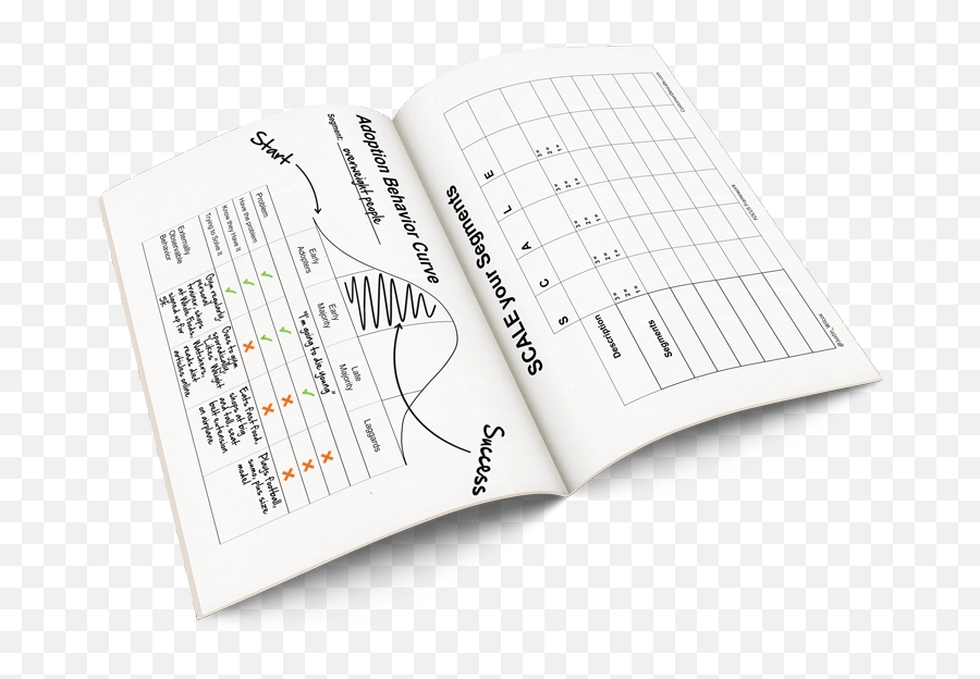 How To Scientifically Pick The Best Domain Name - Customer Emoji,Guess Emotion By Eyes Test