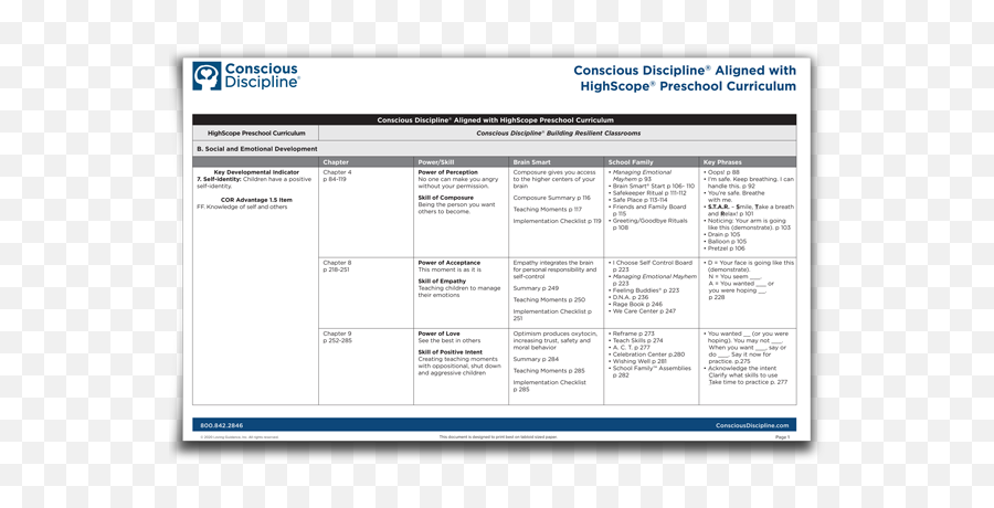 Resource Crosswalk Conscious Discipline Aligned With - Horizontal Emoji,Emotions Printables For Preschoolers