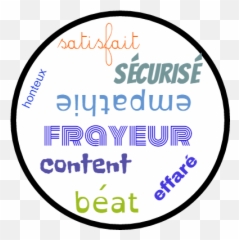 Jeu De Dobble Emoji,Des Emotions