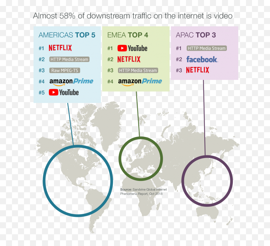 Infragraphy Dom - E515051 2021 Department Of Media Map Of The World Vintage Emoji,You Tube - Sacred Knowledge Of Vibration And The Power Of Human Emotions