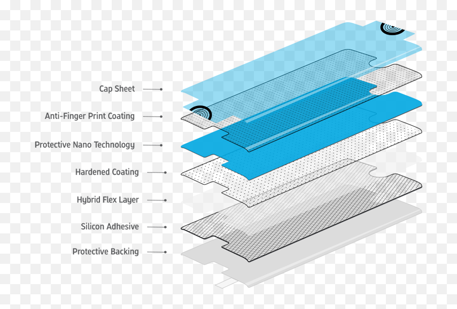 Samsung Galaxy S9 Screen Protectors - Horizontal Emoji,Samsung S9 Where Is Thumbs Up Emoticon