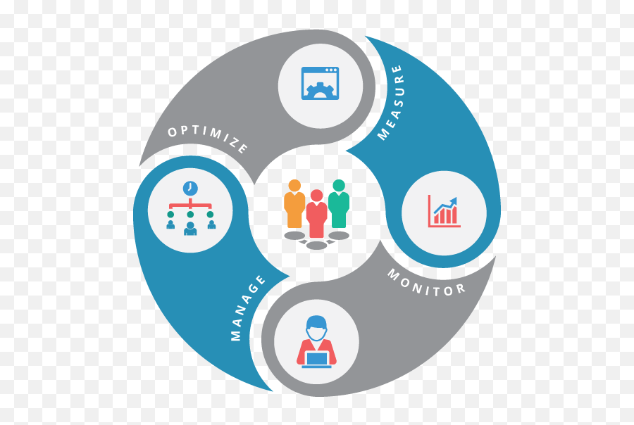 Outsourced Product Development Emoji,Work Emotion 11r 2015 Sti