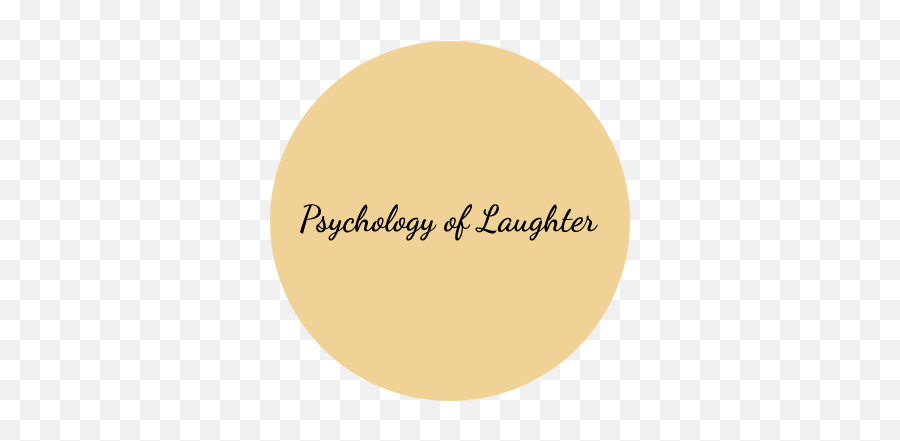 April Foolsu0027 Day Psychology Of Laughter U2013 Psychology Muffins Emoji,What Is Emotion Regulation In Psychology