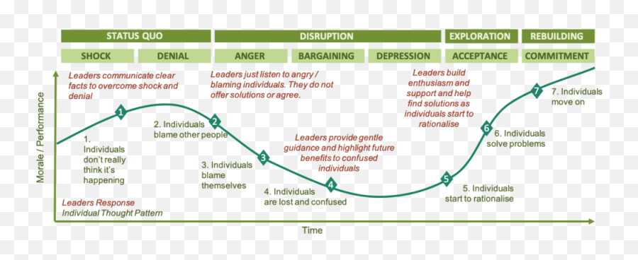 Riding The Emotional Roller - Coasters Covid19 Floyd Emoji,Change In Emotion Photos