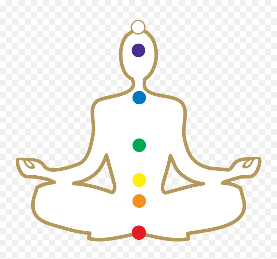 The Chakra System - For Yoga Emoji,Chakras Emotions