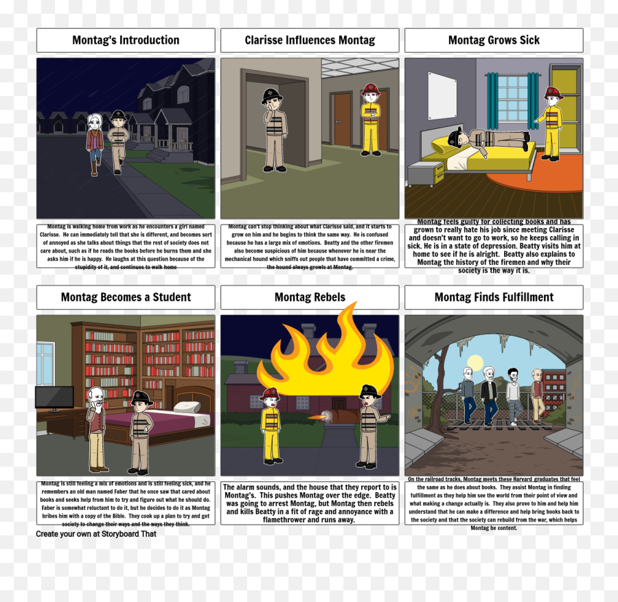 Fahrenheit 451 Evolution Of Montag - Evolution Of Montag In Fahrenheit 451 Emoji,Evolution Of Emotions